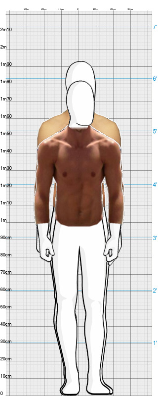 Full Size Comparison