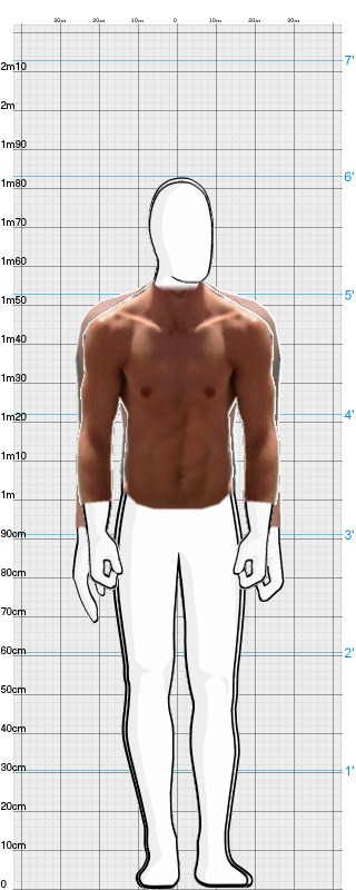Full Size Comparison