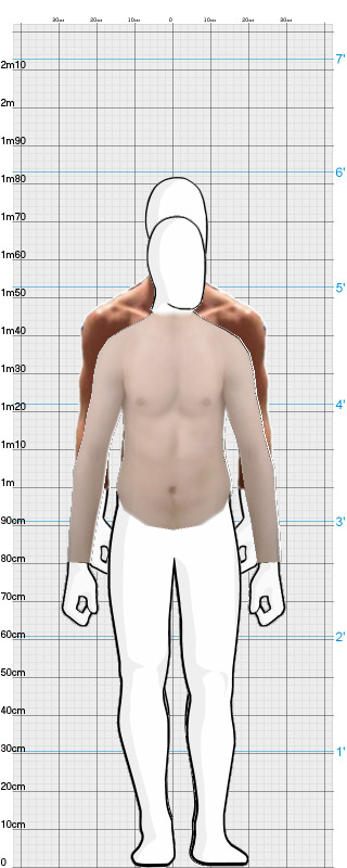 Full Size Comparison