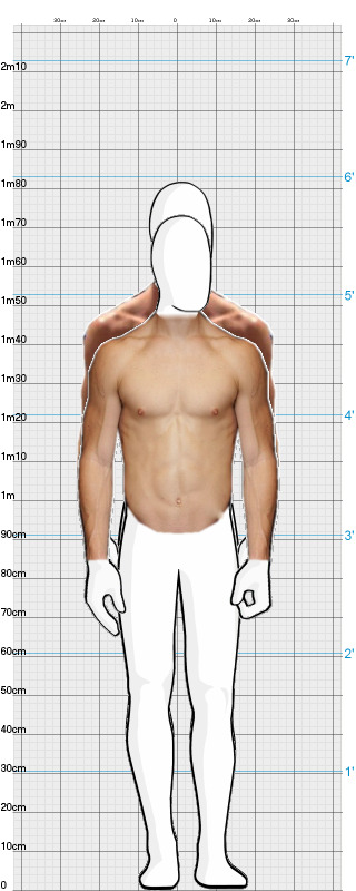 Full Size Comparison