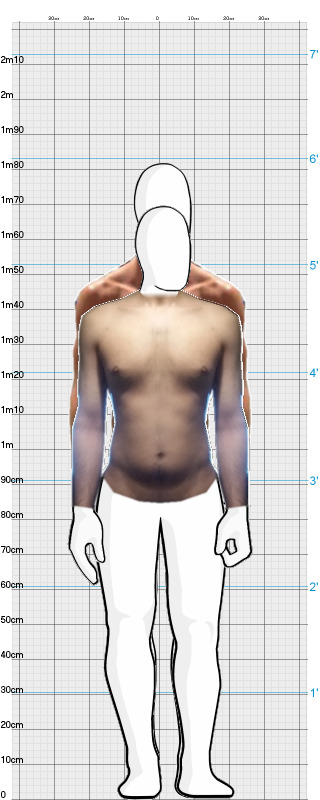 Full Size Comparison