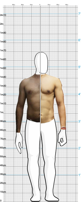 Full Size Comparison