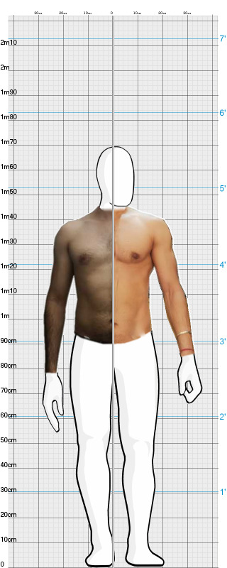 Full Size Comparison