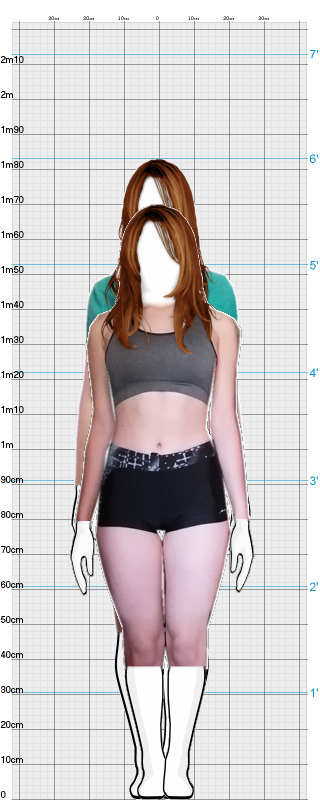 Full Size Comparison