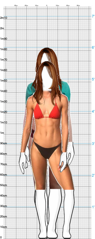 Full Size Comparison