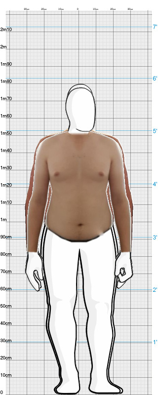 Full Size Comparison