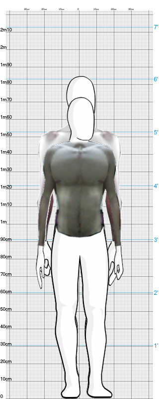 Full Size Comparison