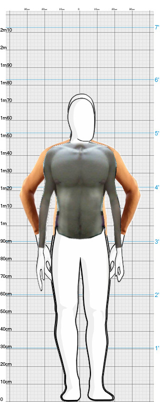 Full Size Comparison