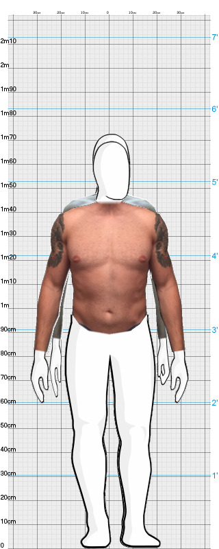 Full Size Comparison