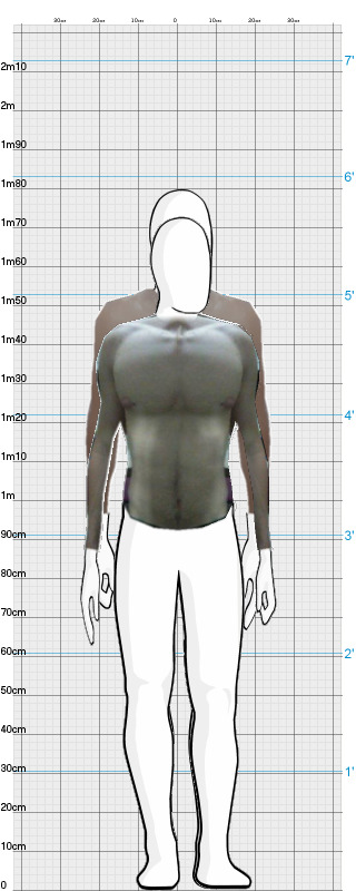 Full Size Comparison