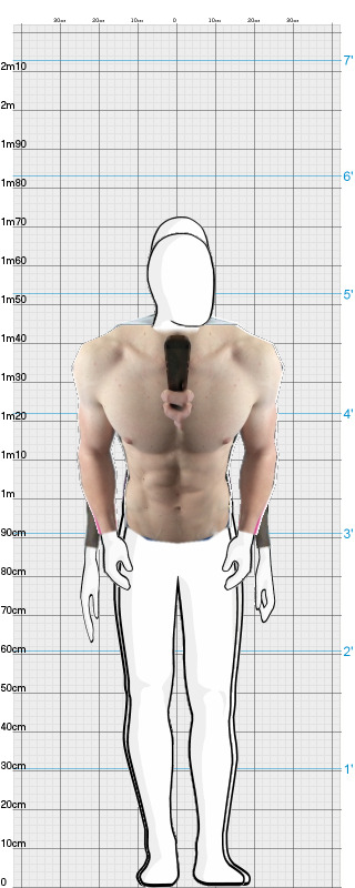 Full Size Comparison