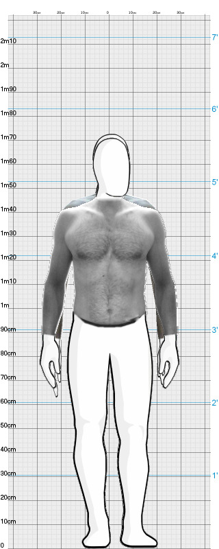 Full Size Comparison