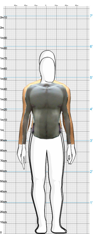 Full Size Comparison