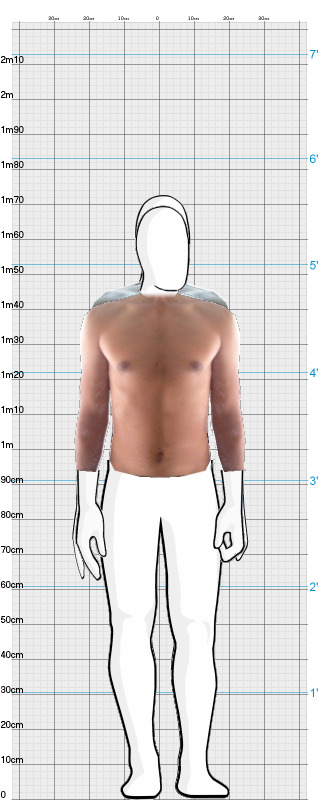 Full Size Comparison