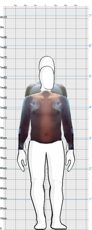 Full Size Comparison