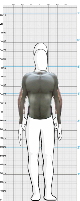 Full Size Comparison