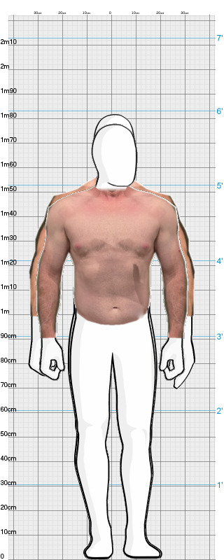 Full Size Comparison