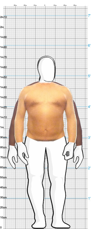 Full Size Comparison