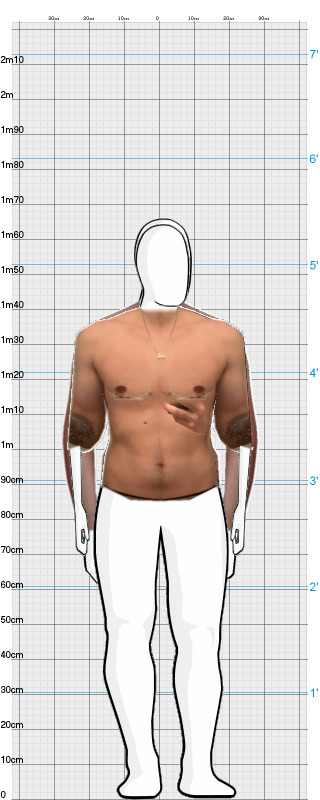 Full Size Comparison