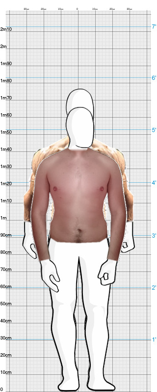 Full Size Comparison