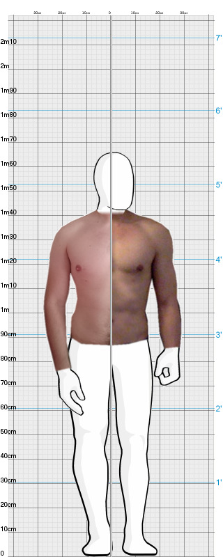 Full Size Comparison