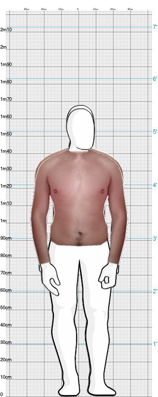 Full Size Comparison