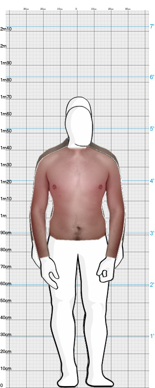 Full Size Comparison
