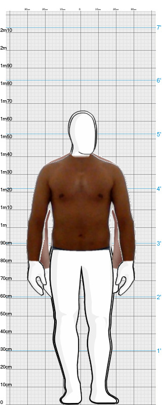 Full Size Comparison