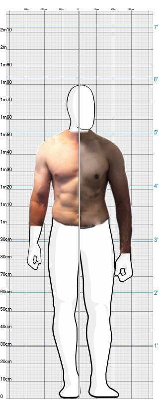 Full Size Comparison