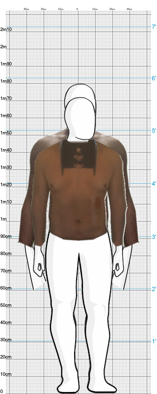 Full Size Comparison