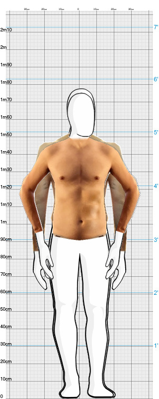 Full Size Comparison