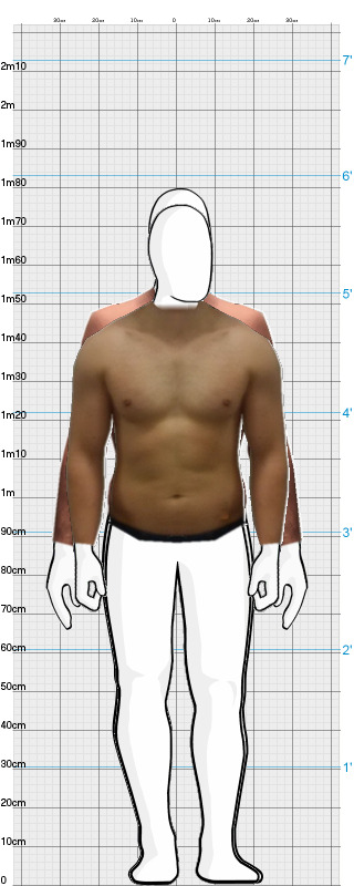 Full Size Comparison