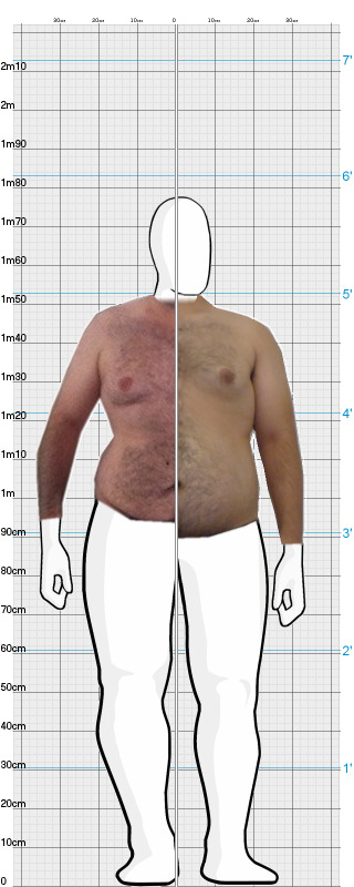 Full Size Comparison