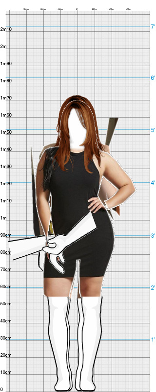 Full Size Comparison