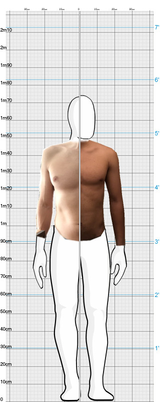 Full Size Comparison