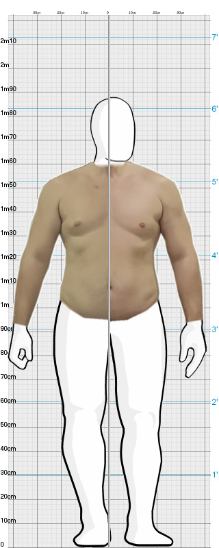 Full Size Comparison