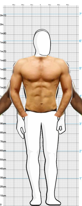 Full Size Comparison