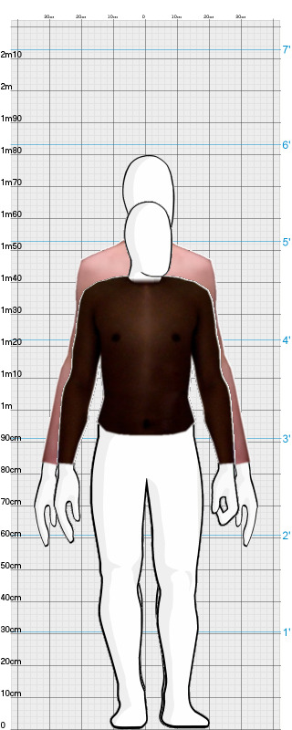 Full Size Comparison
