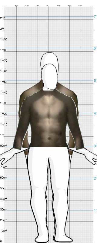 Full Size Comparison