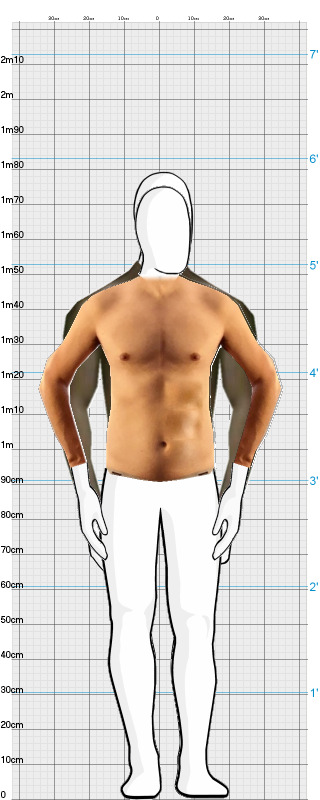 Full Size Comparison