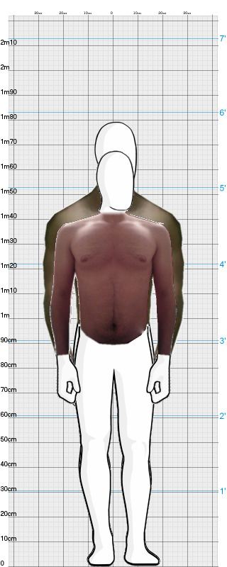 Full Size Comparison