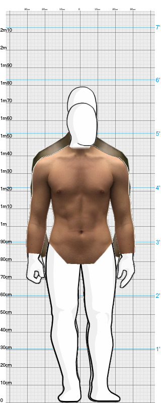 Full Size Comparison