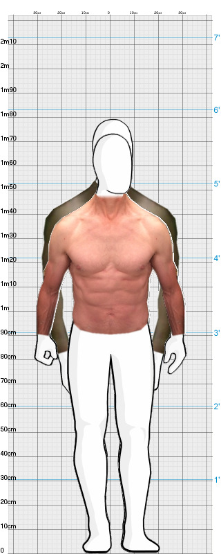 Full Size Comparison