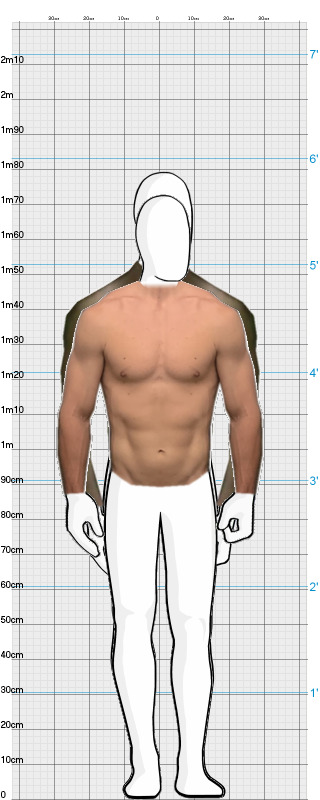 Full Size Comparison