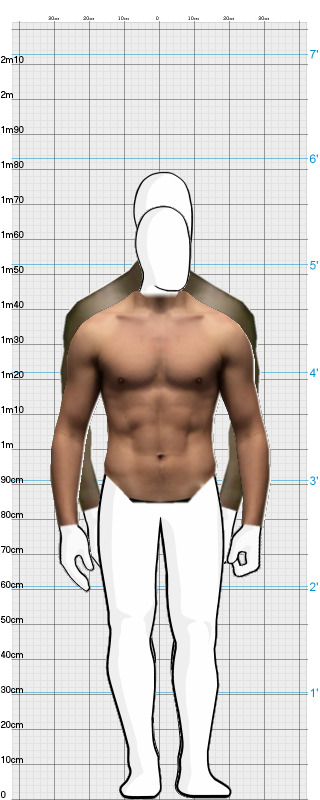 Full Size Comparison