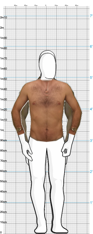 Full Size Comparison