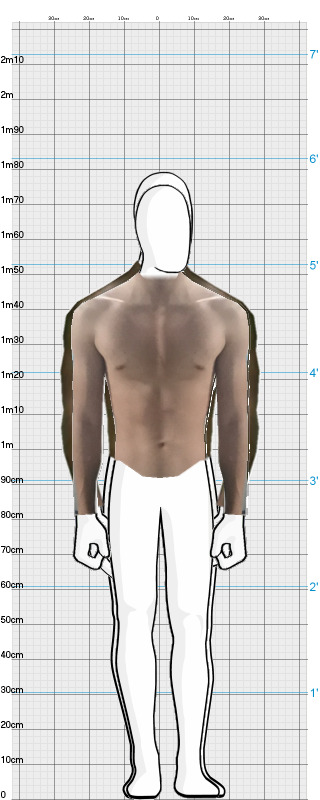 Full Size Comparison