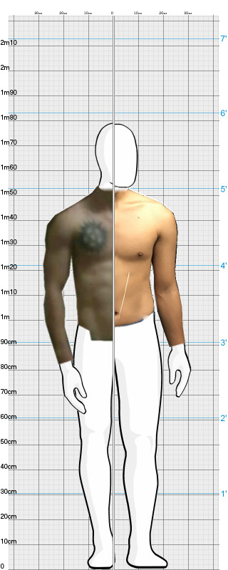 Full Size Comparison
