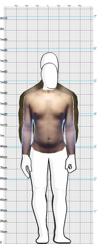 Full Size Comparison