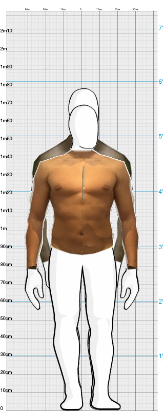 Full Size Comparison